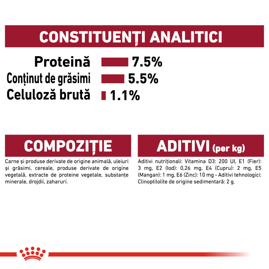 Royal Canin Medium Adult Plic 140 G