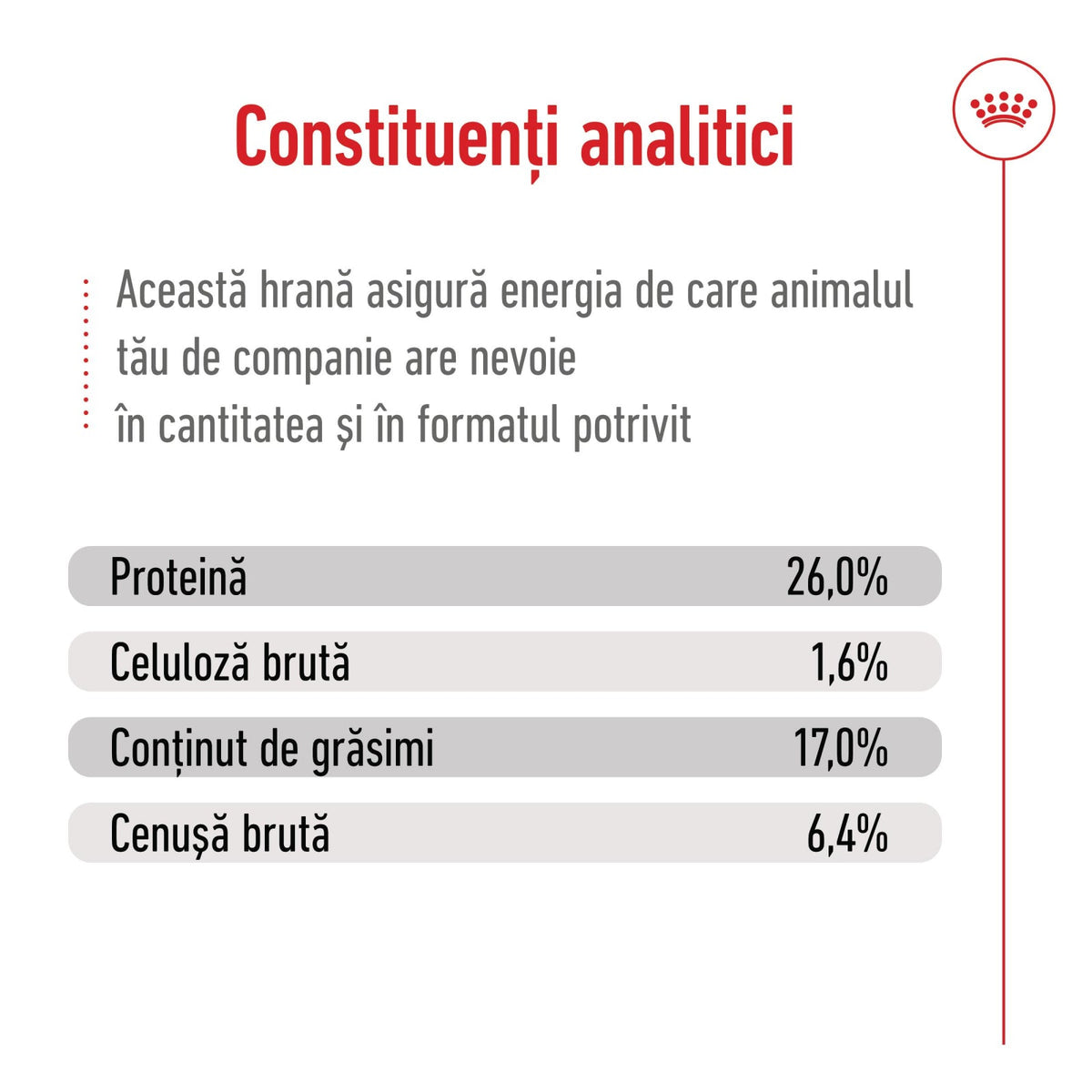Royal Canin Maxi Adult 5+
