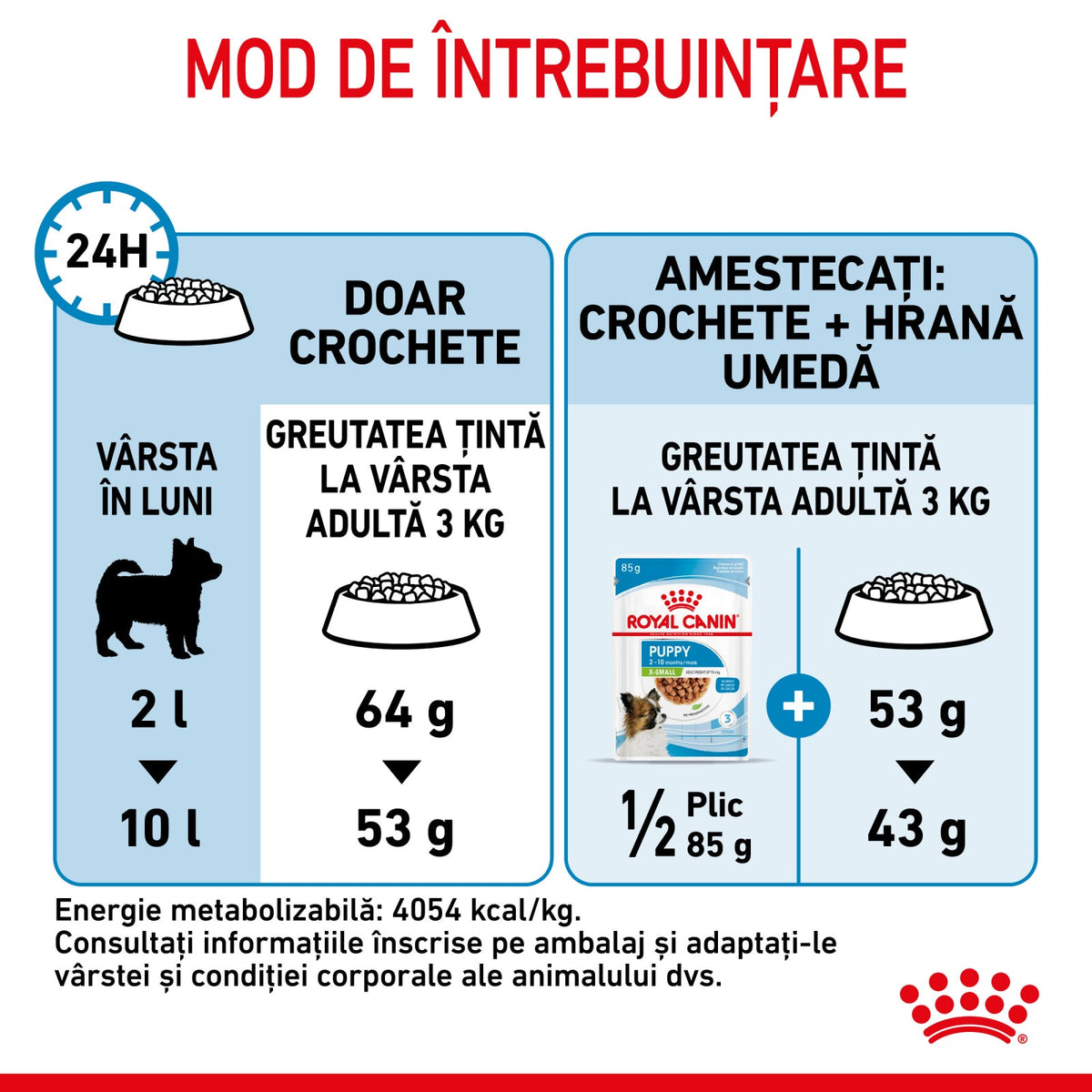 Royal Canin X-Small Puppy