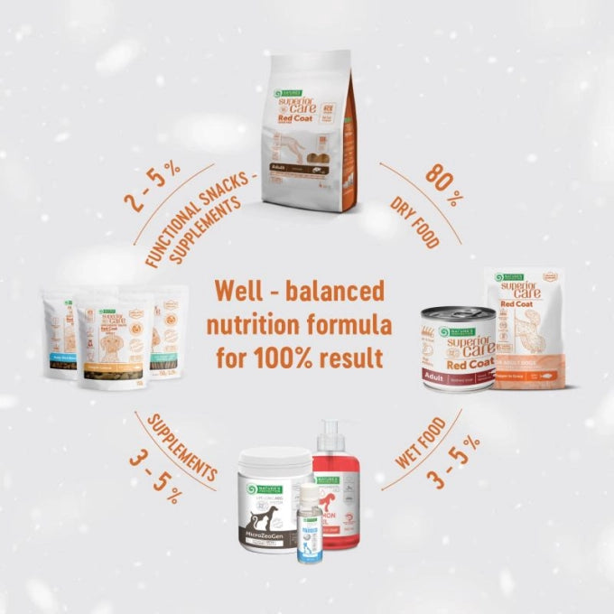 Nature's Protection Gustari Pentru Caini Blana Rosie de Toate Rasele cu Ton 70g