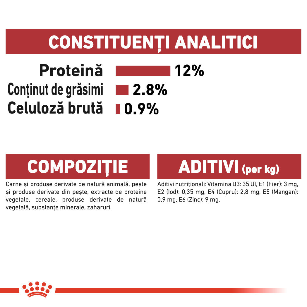 Royal Canin Instinctive In Gravy Plic 85 G