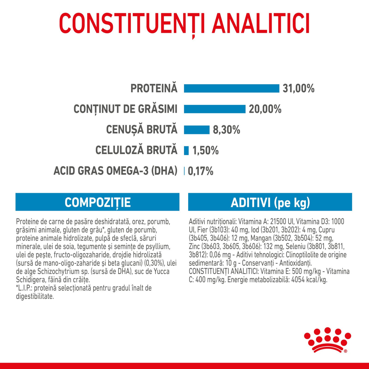 Royal Canin X-Small Puppy