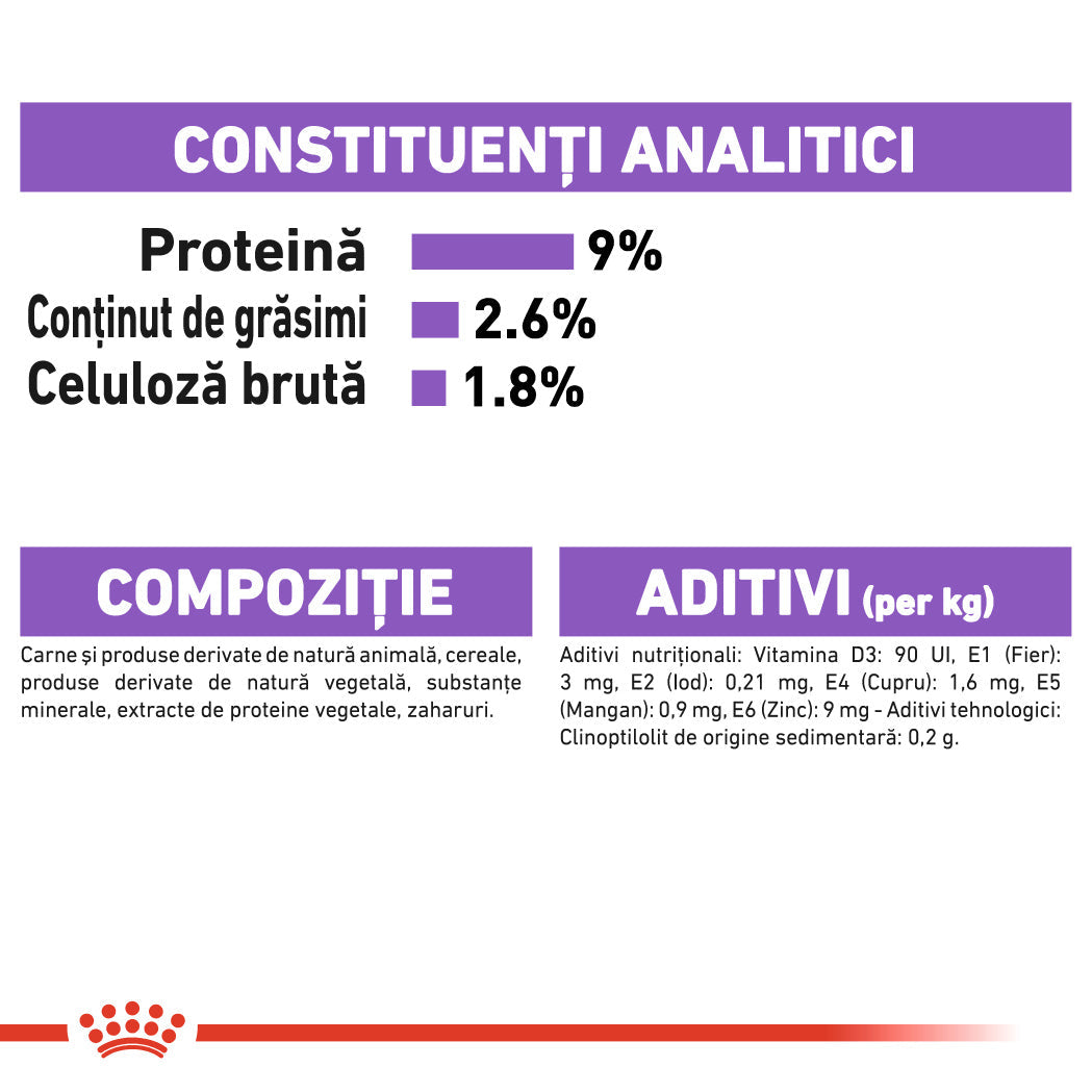 Royal Canin Sterilised Plic in Sos 85 G
