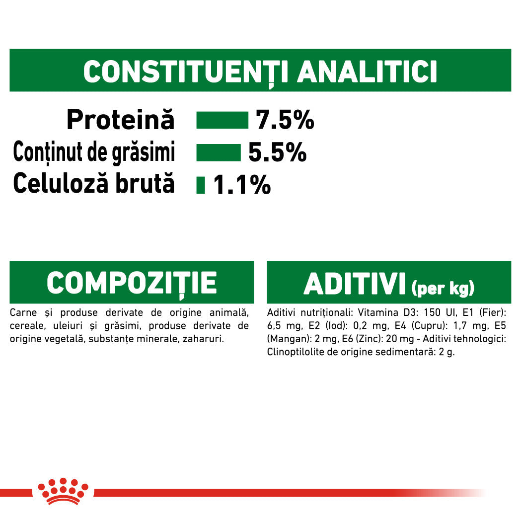 Royal Canin Mini Adult Plic 85 G