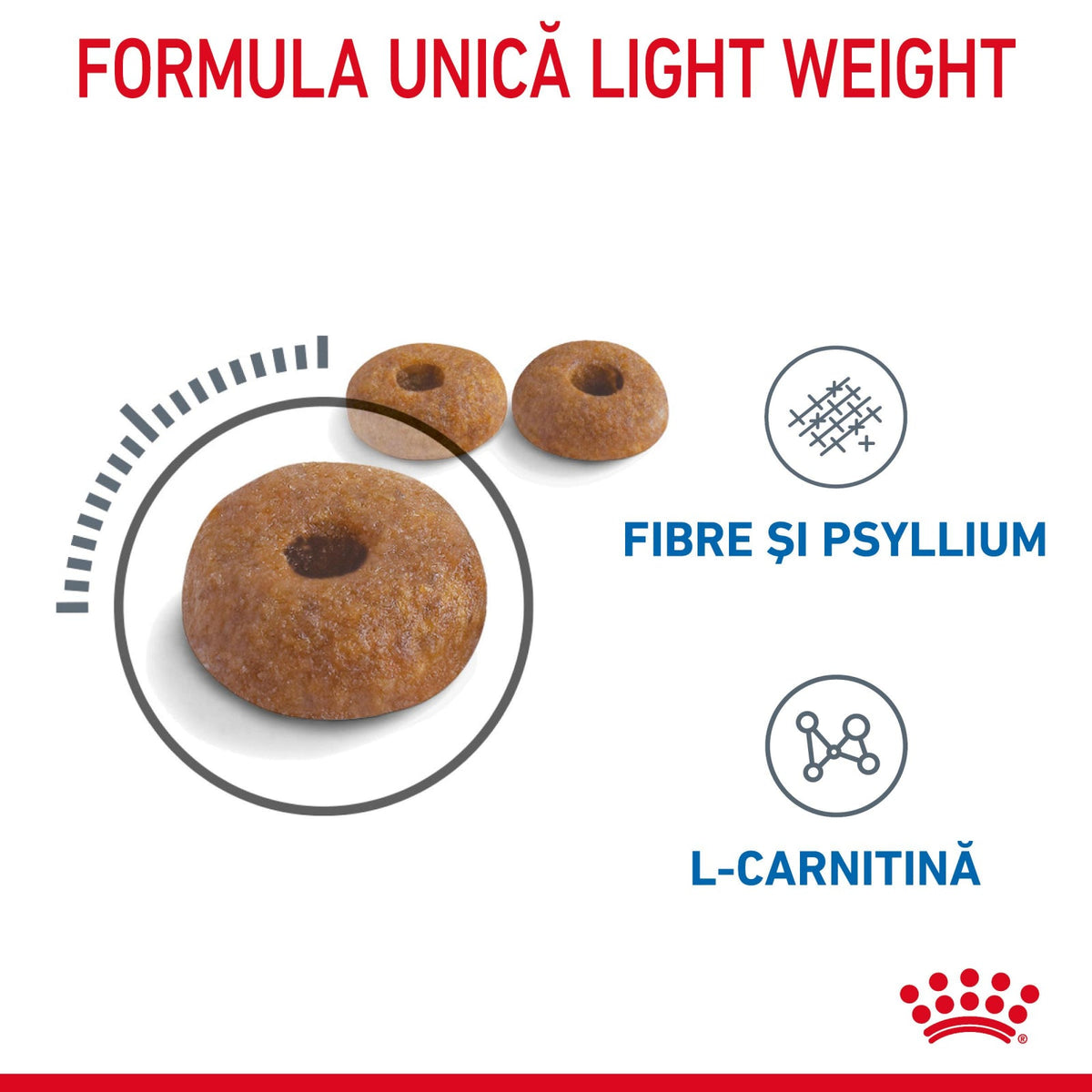 Royal Canin Light Weight Care