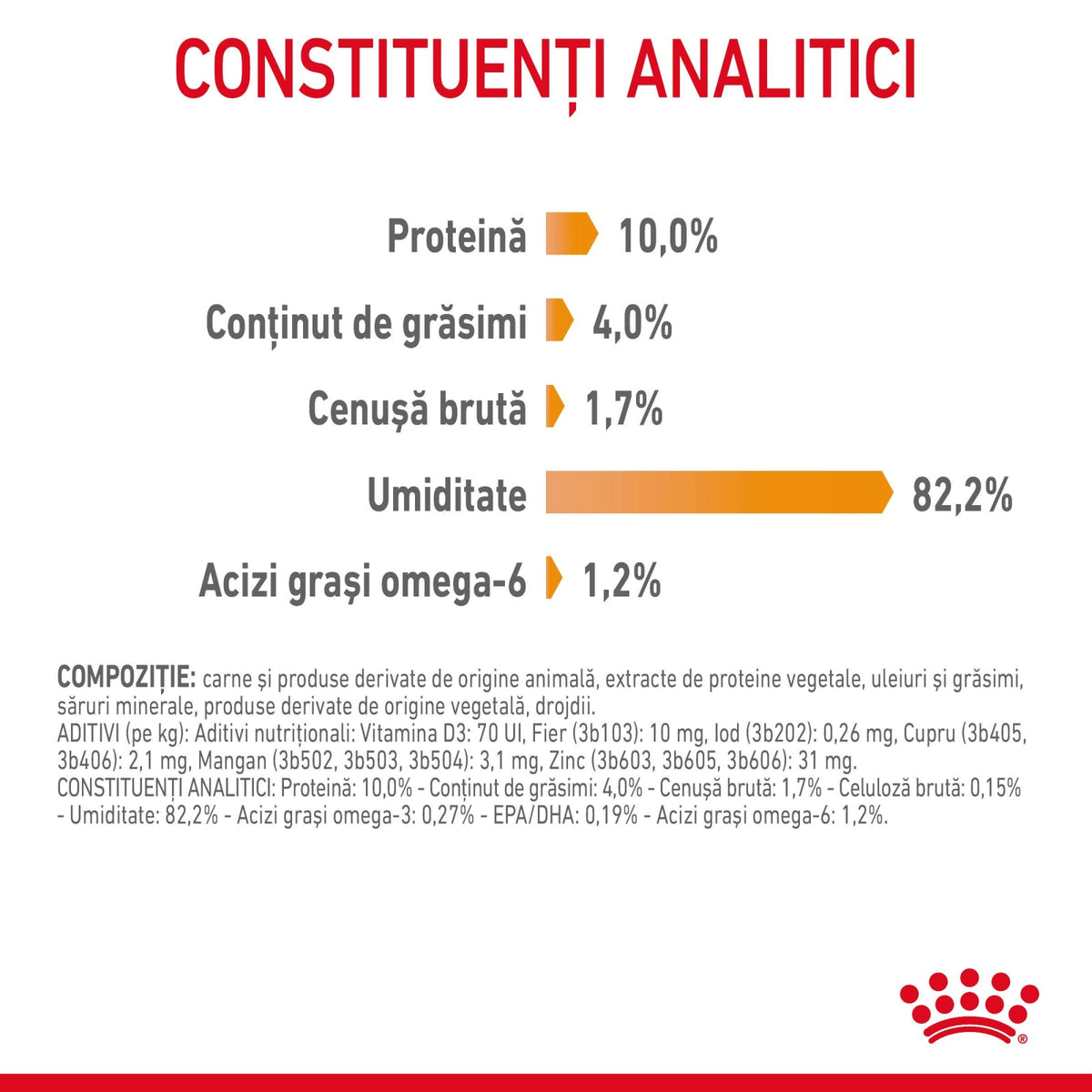 Royal Canin Hair&Skin Care in Jelly 85 G