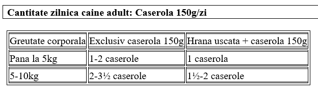 Caserola Naturo Adult Mini cu Carne de Rata, Orez si Legume 150 gr