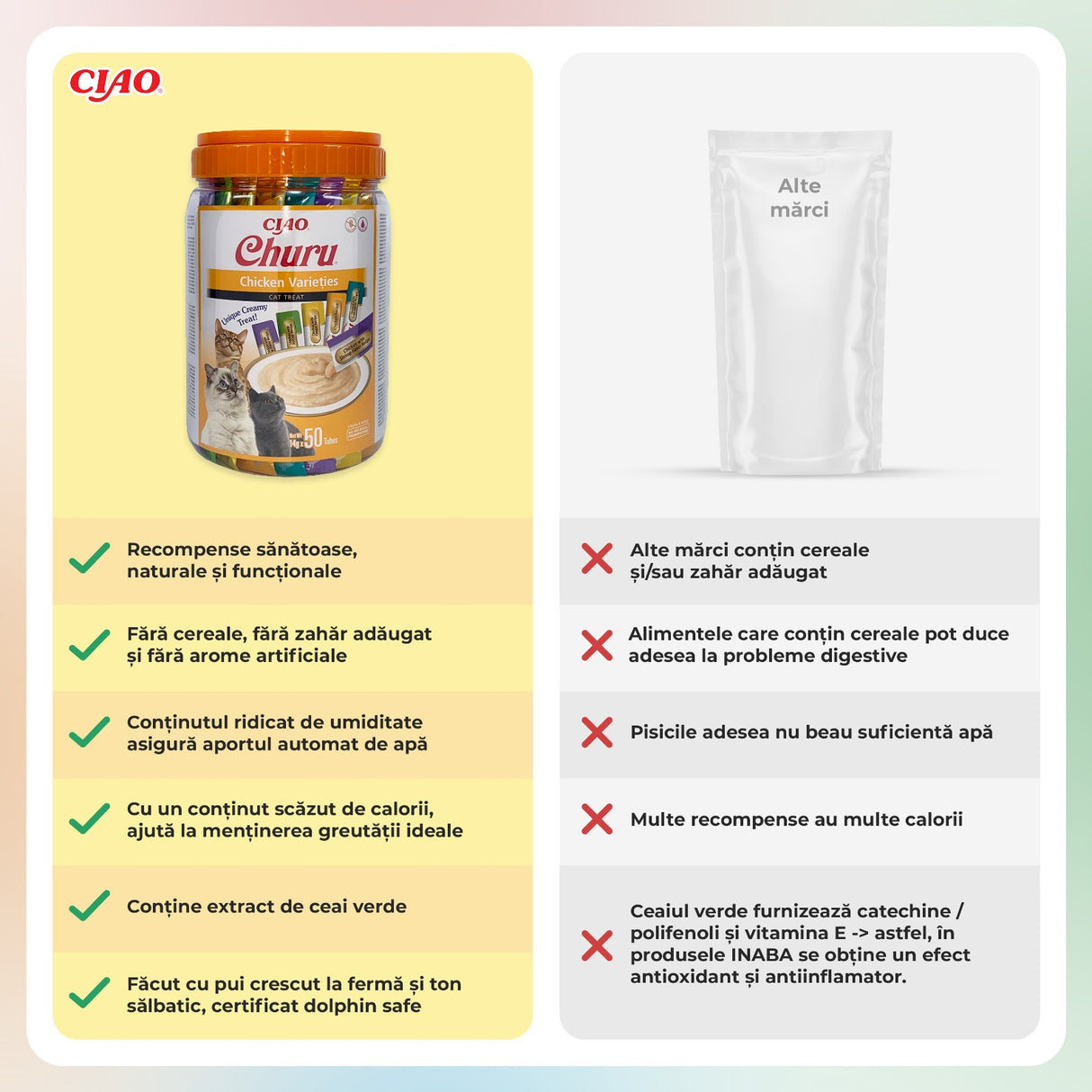 Churu Cat Varieties Recompense Cremoase cu Pui