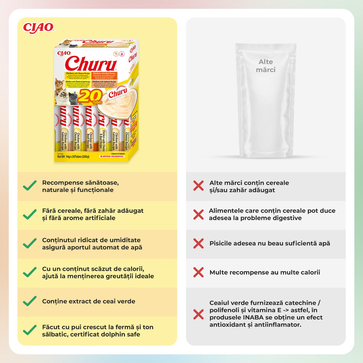 Churu Cat Varieties Recompense Cremoase cu Pui si Vita 20 Buc