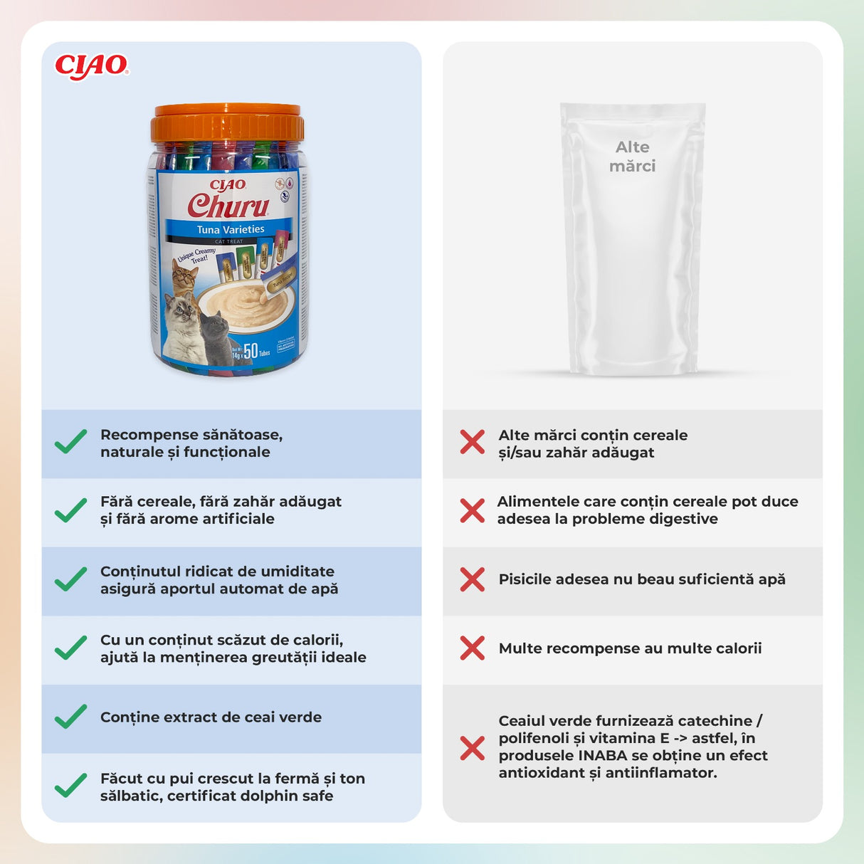 Churu Cat Varieties Recompense Cremoase cu Ton 50 buc