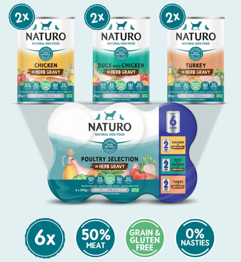 Naturo Conserve Naturo Adult Variety Pack, Pui, Rata, Curcan 390g x 6 - imagine 2