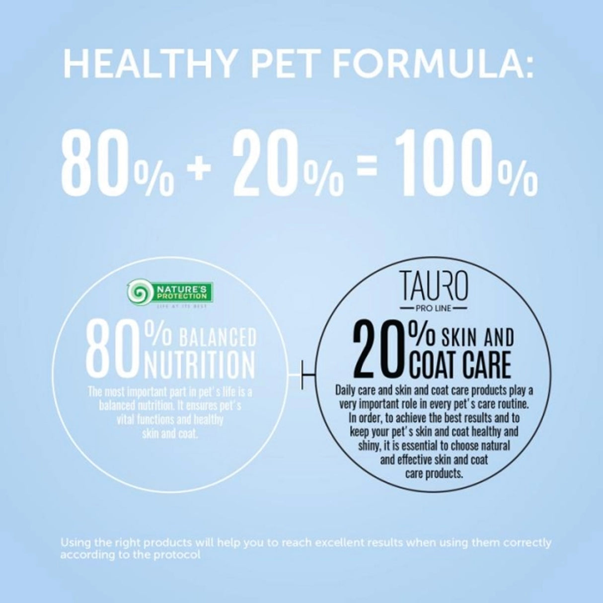 Nature's Protection Nature's Protection Healthy Growth Formula, Dogs and Cats, Teeth, Joints&Bones 250G - imagine 2