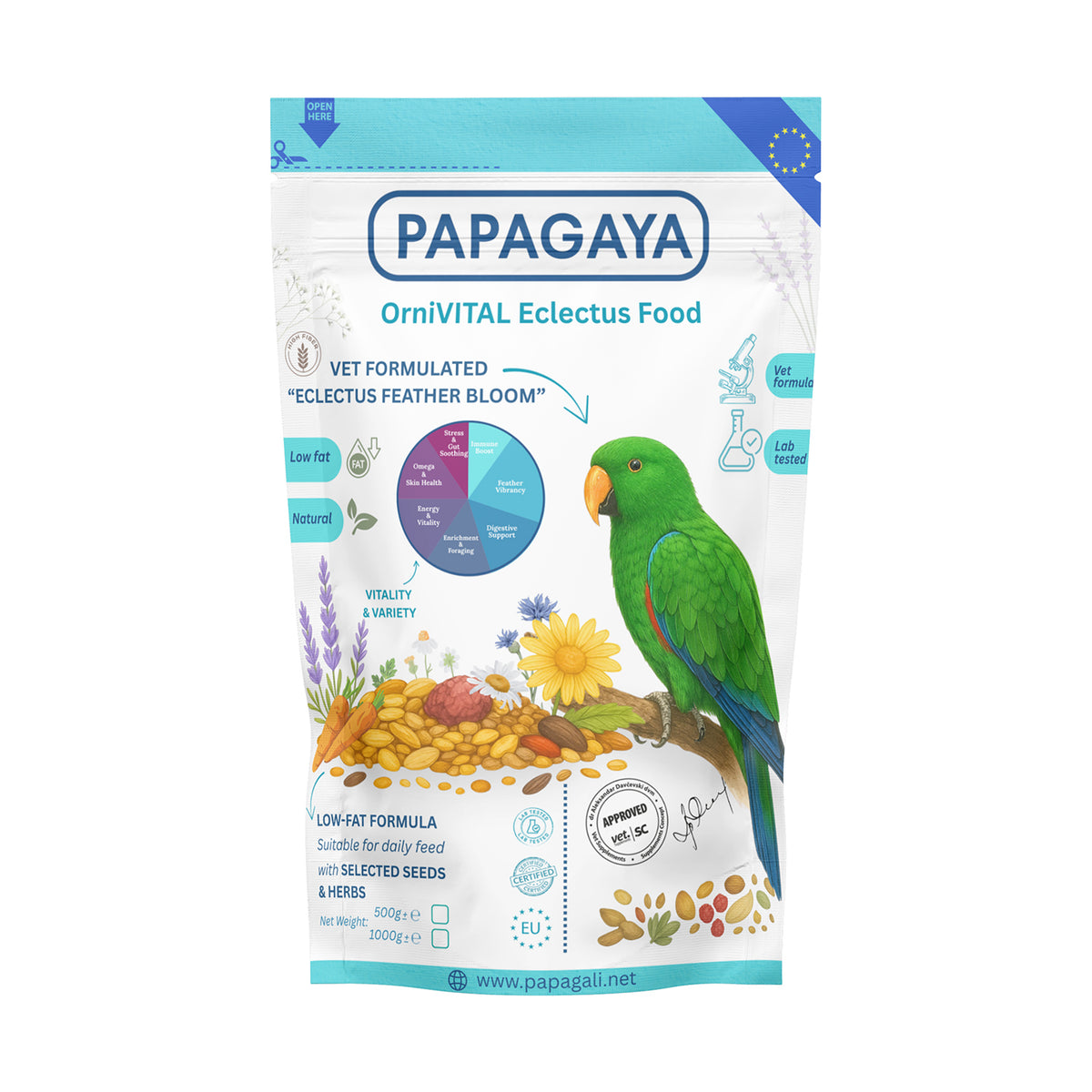 Papagaya OrniVital Eclectus Feather Bloom Hrana Low Fat pentru Papagali Eclectus
