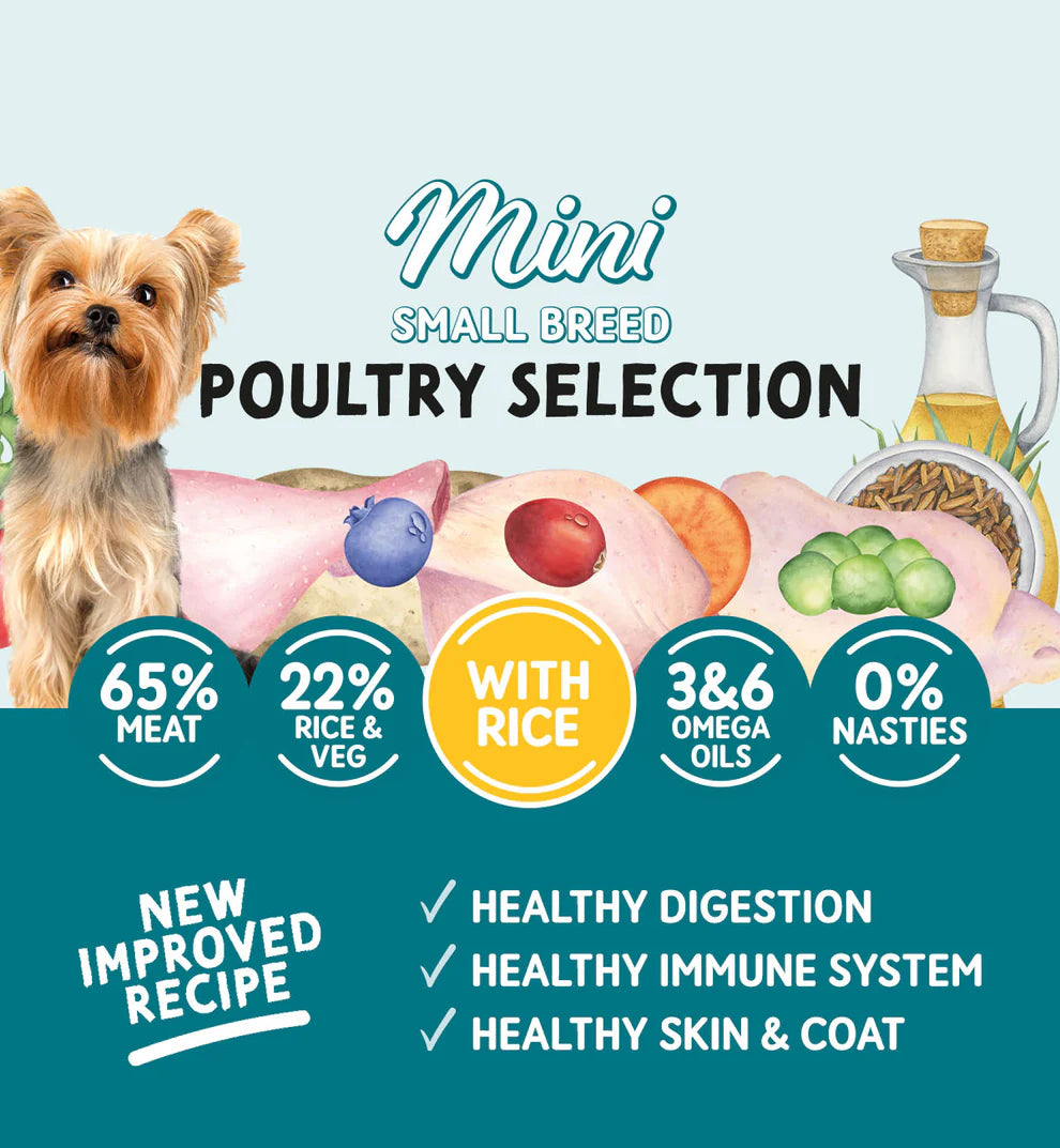 Naturo Pouch Naturo Dog Adult Mini Variety Pack cu Pui, Rata si Curcan 6 Buc - imagine 3