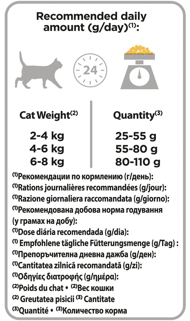 Pro Plan Cat Adult Sterilised Delicate Digestion Pui