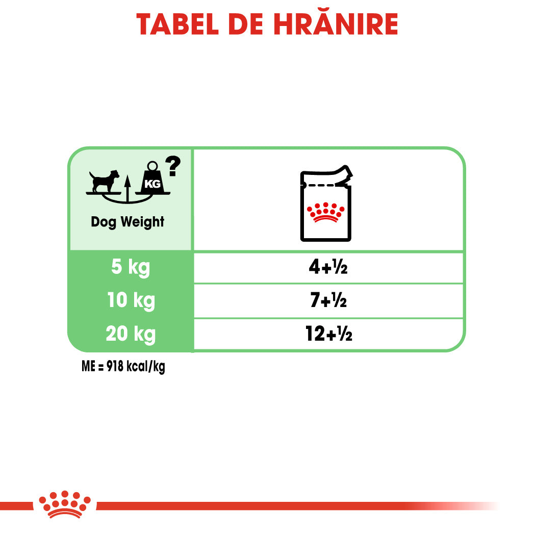 Royal Canin Digestive Care In Loaf Plic 85 G