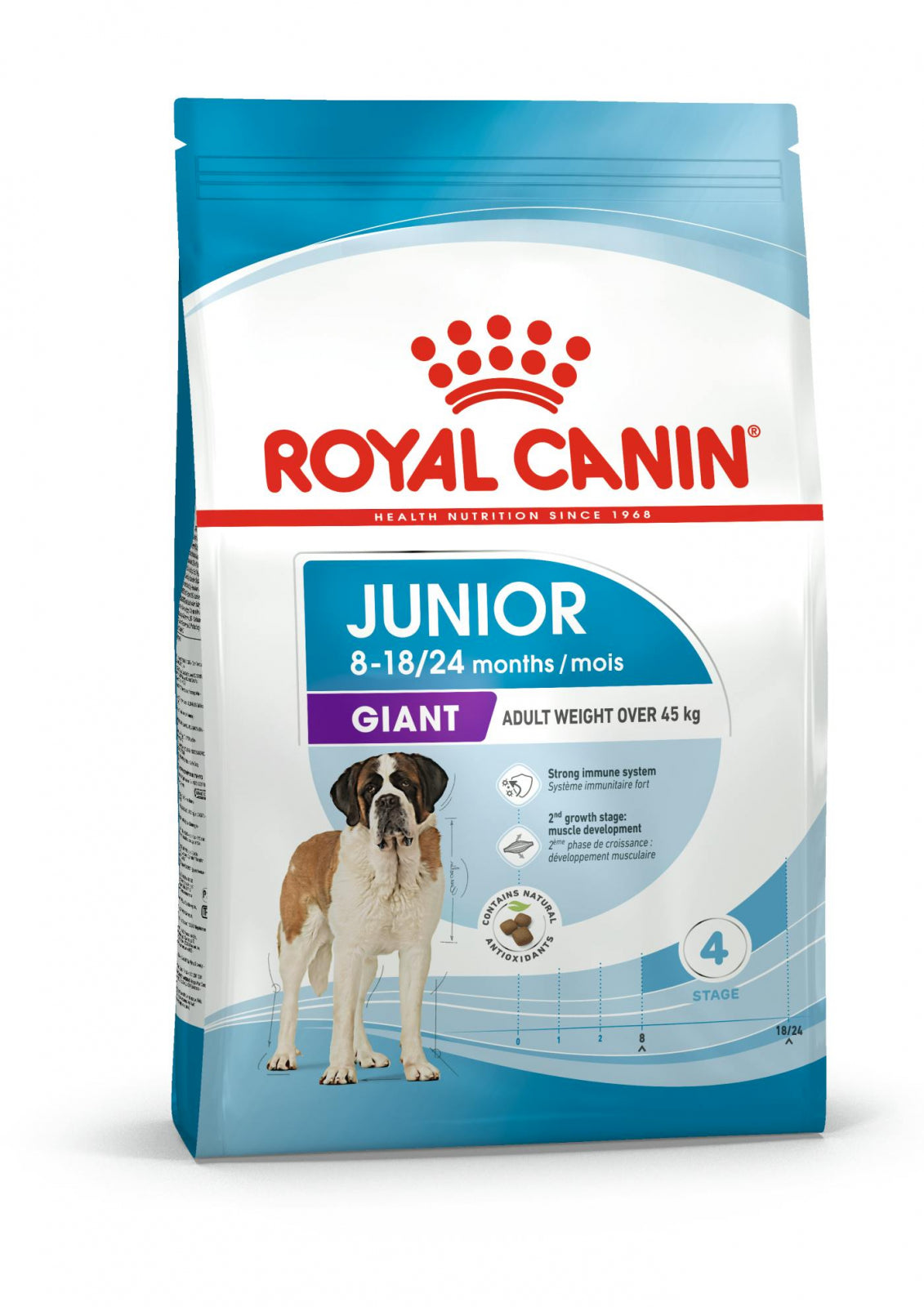 Royal Canin Royal Canin Giant Junior - imagine 1
