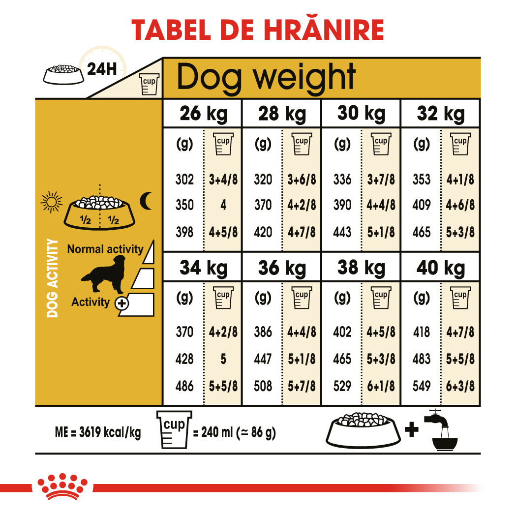 Royal Canin Golden Retriever Adult