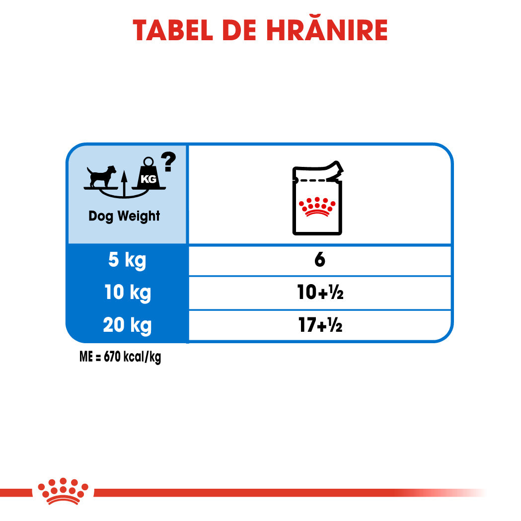 Royal Canin Light Weight Care Loaf Plic 85 G