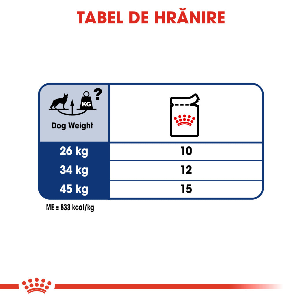 Royal Canin Maxi Adult Plic 140 G
