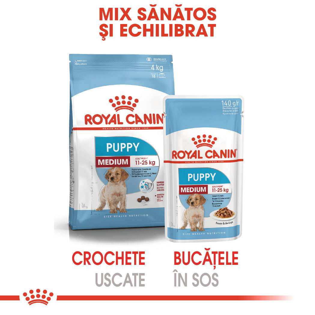 Royal Canin Royal Canin Medium Puppy Plic 140 G - imagine 2