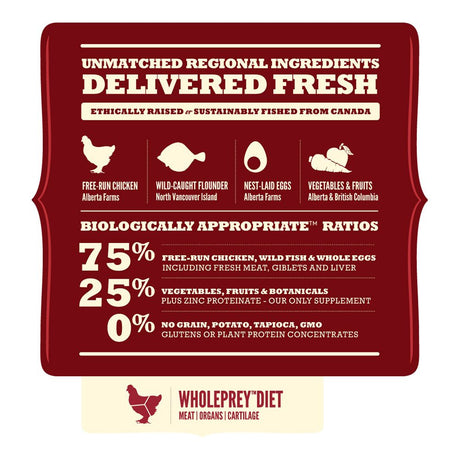 Acana Acana Dog Sport and Agility - imagine 3