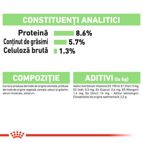 Royal Canin Digestive Care In Loaf Plic 85 G