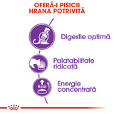 Royal Canin Sensible 33