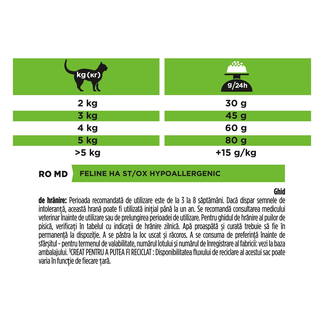 Pro Plan Cat Veterinary Diets HA Hypoallergenic 3.5 kG