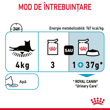 Royal Canin Urinary Care Plic 85 G