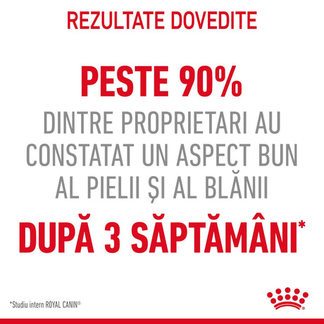 Royal Canin Hair&Skin Care