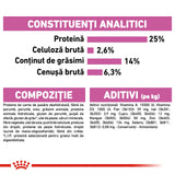 Royal Canin Medium Adult Sterilised