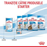 Royal Canin Baby Dog Milk 400 Gr