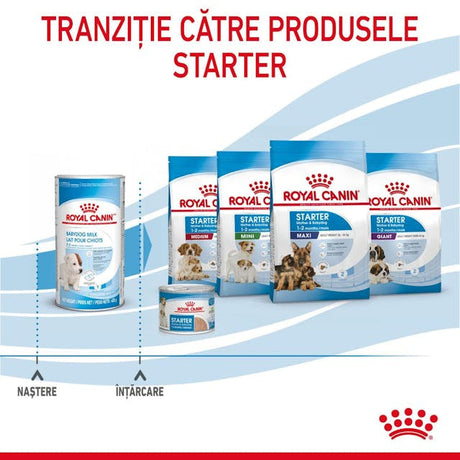 Royal Canin Baby Dog Milk 400 Gr