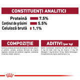 Royal Canin Medium Adult Plic 140 G
