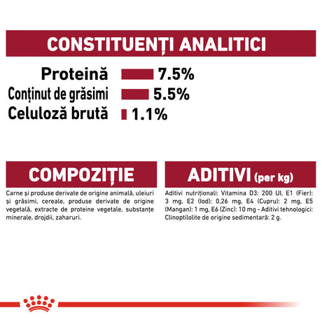 Royal Canin Medium Adult Plic 140 G