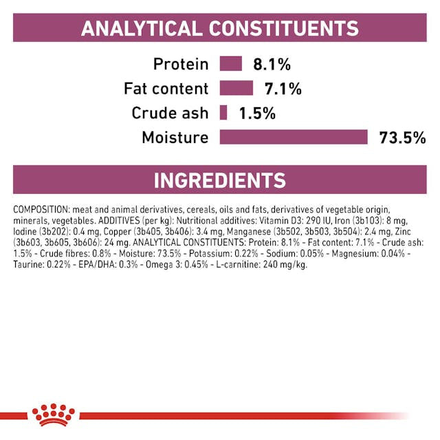 Royal Canin Cardiac Dog Conserva
