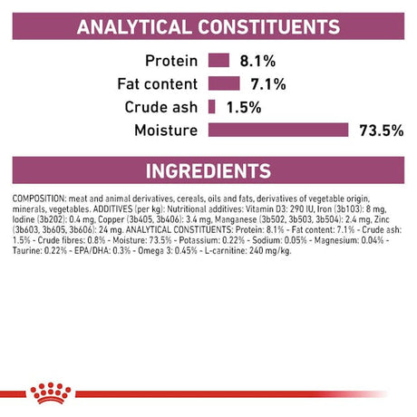 Royal Canin Cardiac Dog Conserva