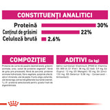 Royal Canin Mini Exigent