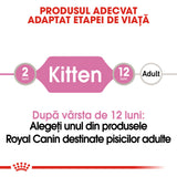 Royal Canin Kitten In Loaf Plic 85 G
