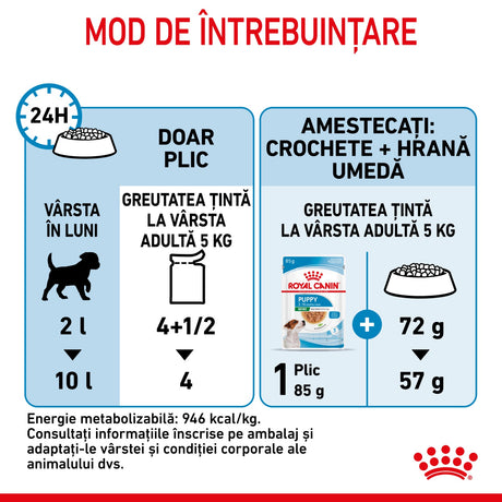 Royal Canin Mini Puppy Plic 85 G