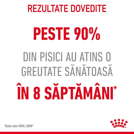 Royal Canin Light Weight Care