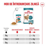 Royal Canin Ageing +11 Plic 85 G