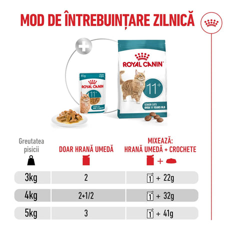 Royal Canin Ageing +11 Plic 85 G