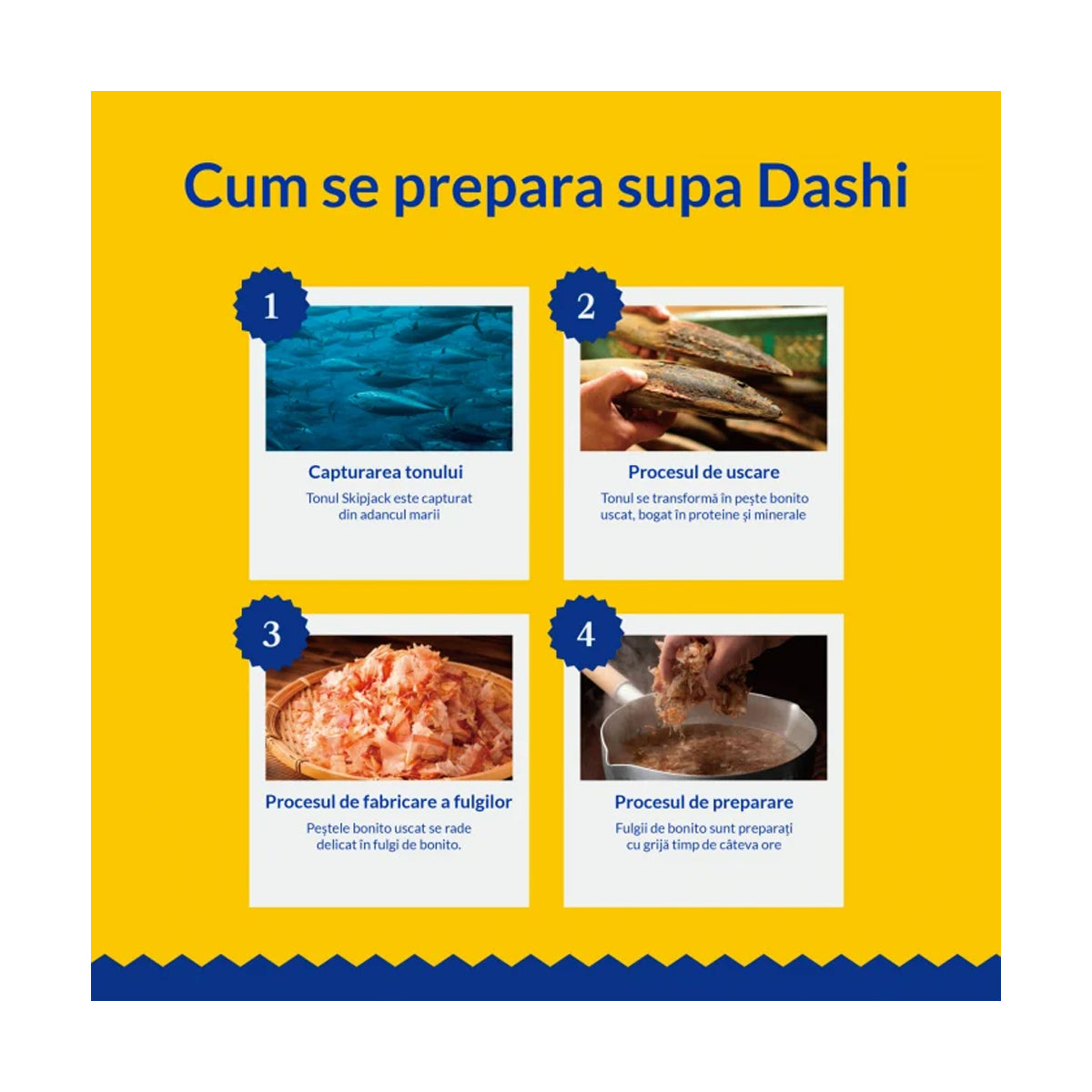 Inaba Ciao Dashi – etapele de preparare a supei dashi