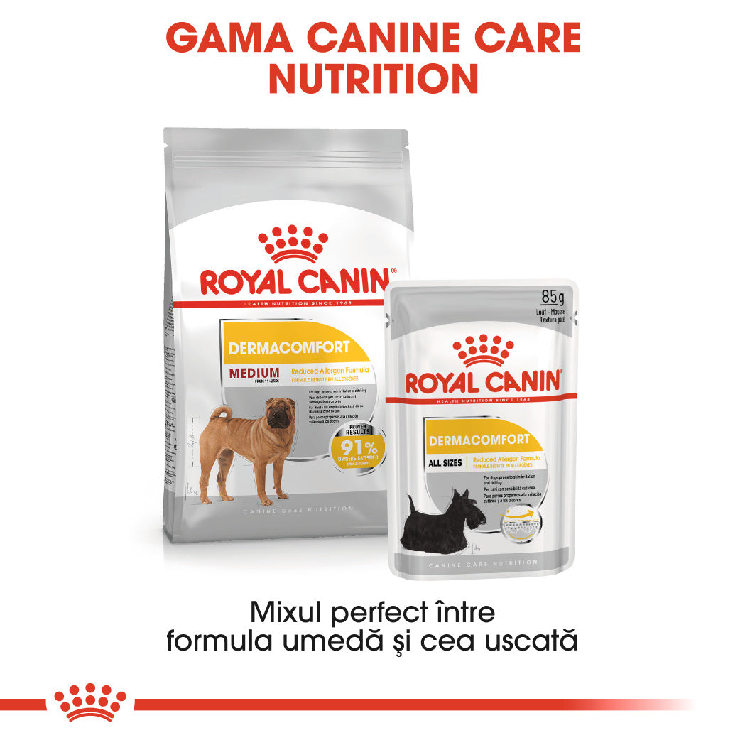 Royal Canin Medium Dermacomfort