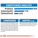Royal Canin Mini Light Weight Care