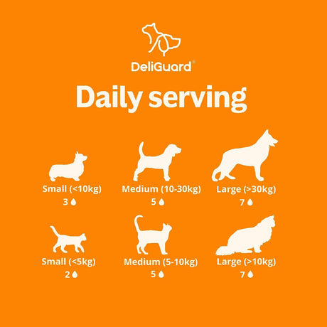 Postbiotic DeliGuard Suport Digestiv pentru Caini si Pisici
