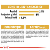 Royal Canin Maltese Adult