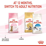 Royal Canin Kitten Sterilised
